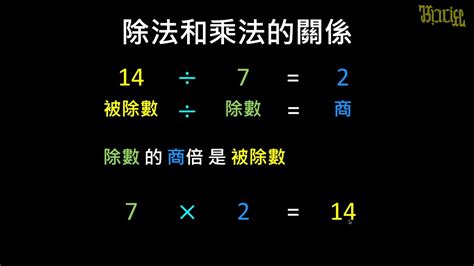 乘除關係|認識除法 (三) — 乘法與除法的關係